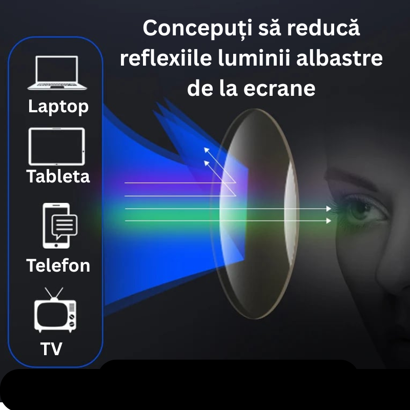 Ochelari de Citit Eleganți pentru Femei